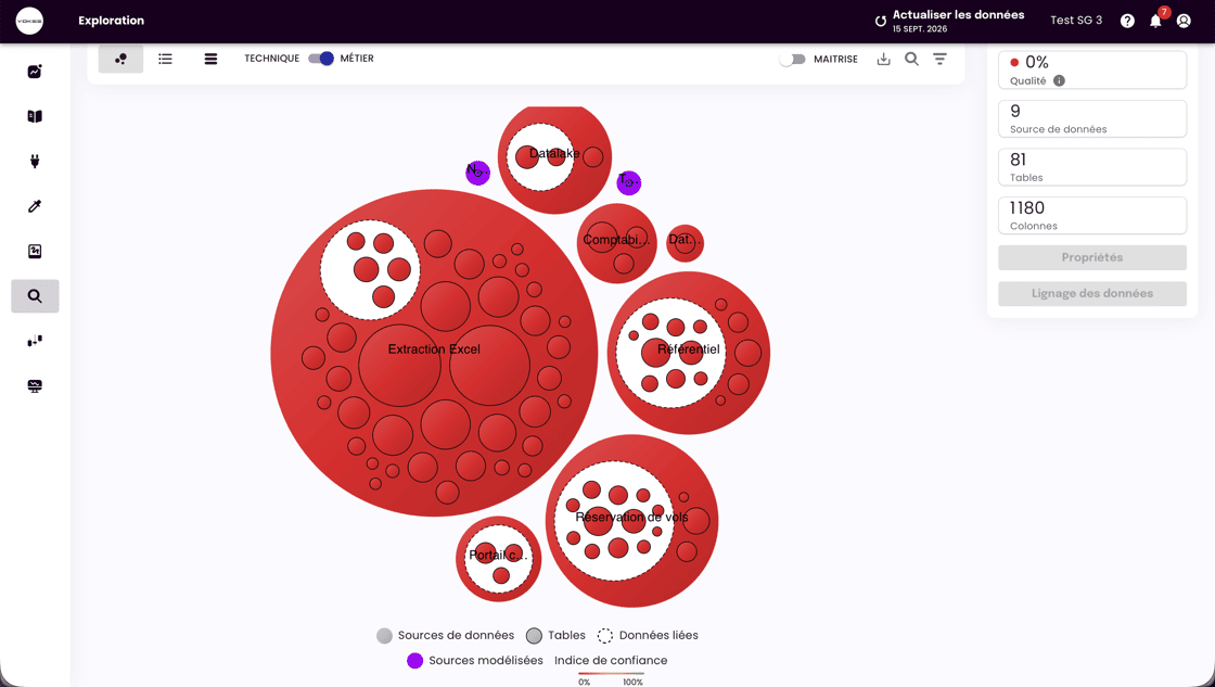 La cartographie Vokse 4.1, où les sources modélisées apparaissent en violet